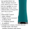 Ultra Wave - Teal Vibrators Evolved Novelties