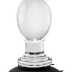 Crystal Ball - Clear Anal Play Evolved Novelties
