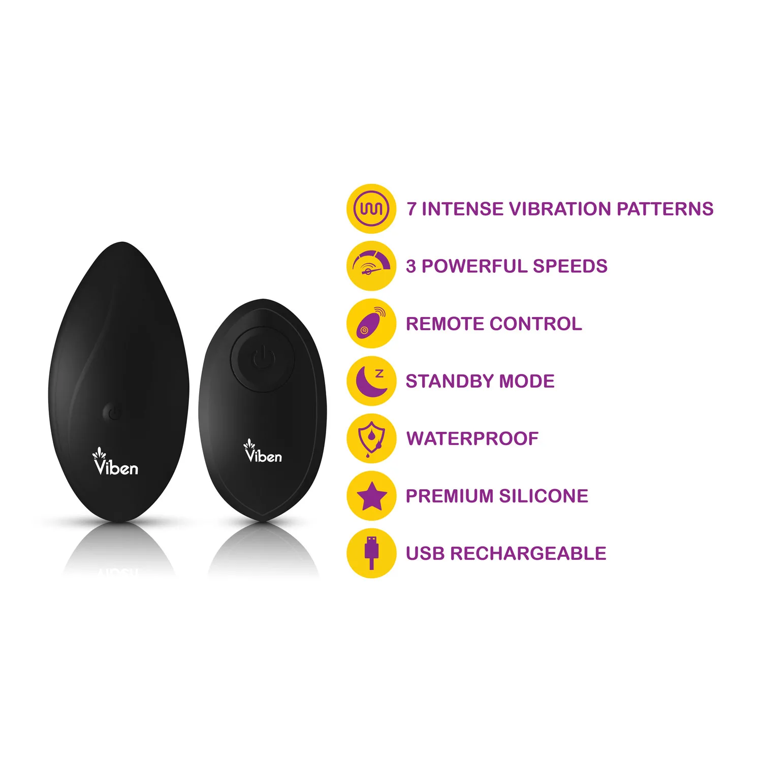 Racy Remote Panty Vibe - Black Panties & Thongs Viben