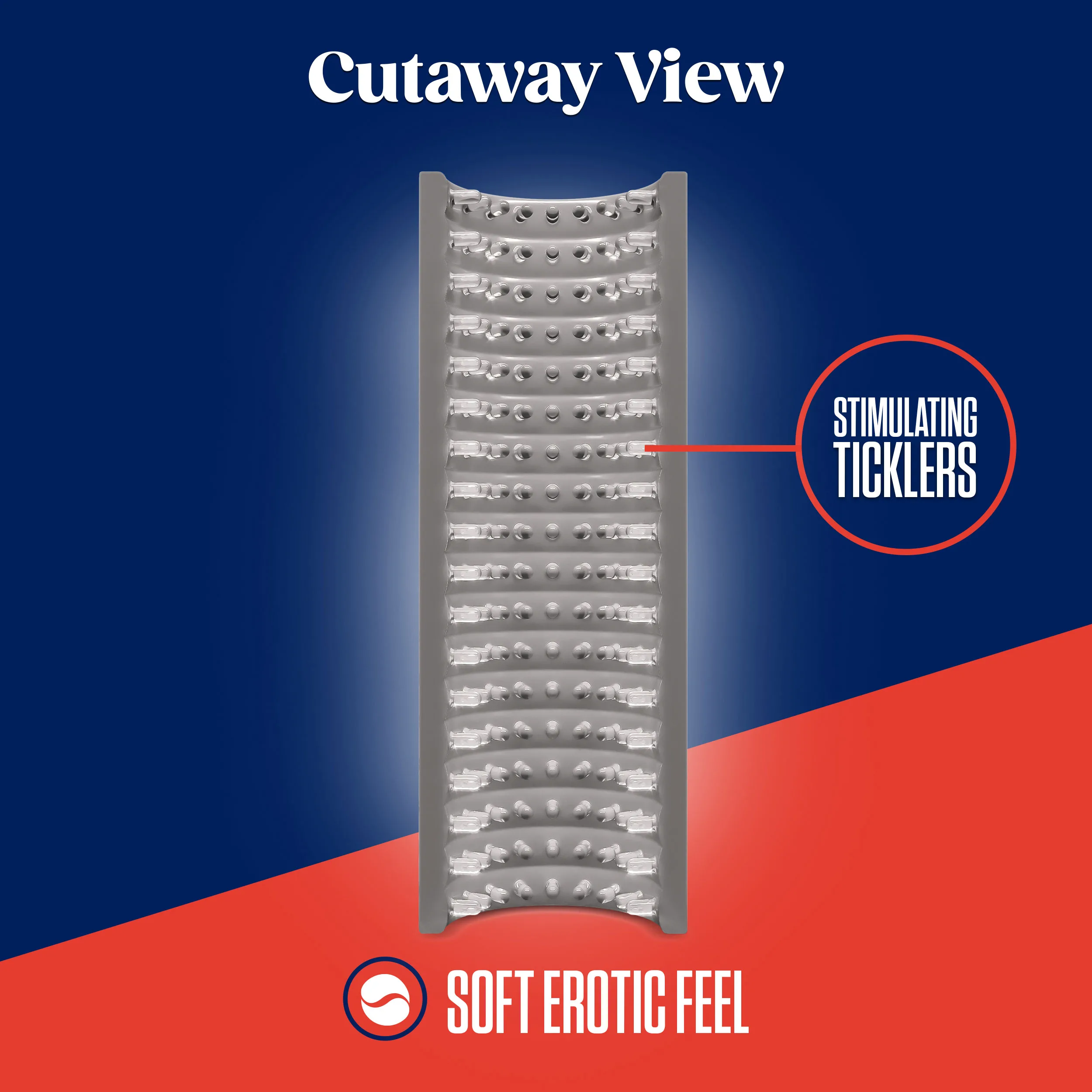 Rize - Strokez - Clear Lubes & Essentials Blush