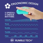 Aria - Sensual Af - Teal Vibrators Blush