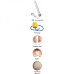 Fuck Friends Love Doll - Tiffany Strokers & Pumps Hott Products