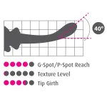 Icicles No. 89 - With Silicone Suction Cup - Blue Vibrators Pipedream