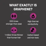 One Flex 10 Count Condoms Lubes & Essentials Paradise Marketing