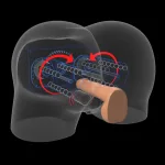 Pdx Elite Milk Me Silly - Brown Vibrators Pipedream