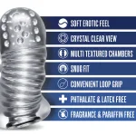 Rize - Squeezy - Clear Lubes & Essentials Blush