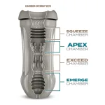 Schag's - Sultry Stout - Frosted Anal Play Blush