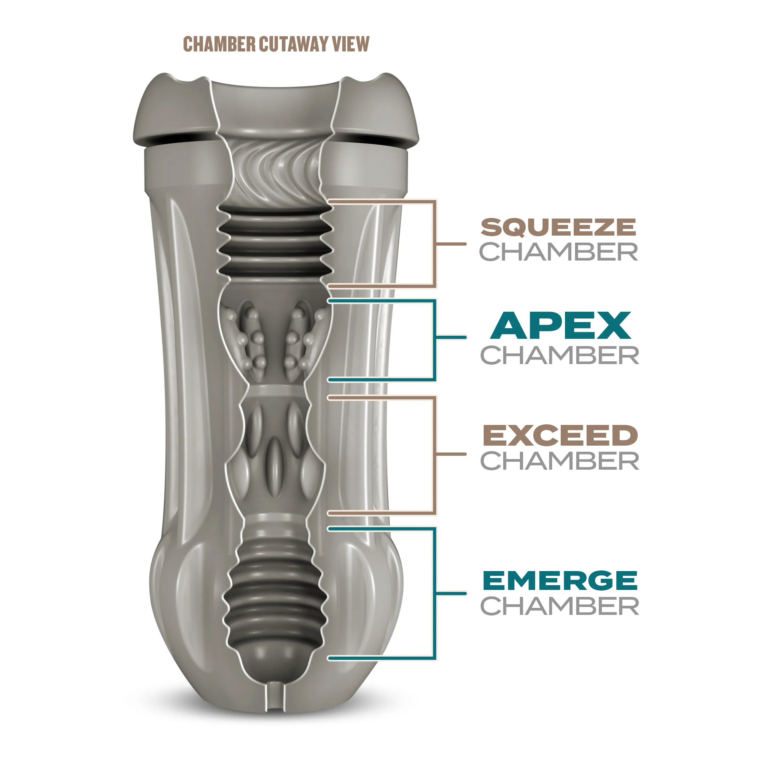 Schag's - Sultry Stout - Frosted Anal Play Blush