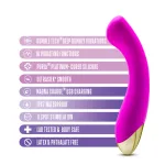 Aria - Bangin' Af - Purple Vibrators Blush