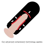 Pdx Elite Vibrating Mega Milker Festival & Rave Pipedream