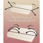 Fetish Fantasy Series Bed Bindings Restraint Kit BDSM & Kink Pipedream