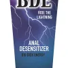 Bde Anal Desensitizer 1.5 Oz. Lubes & Essentials Little Genie