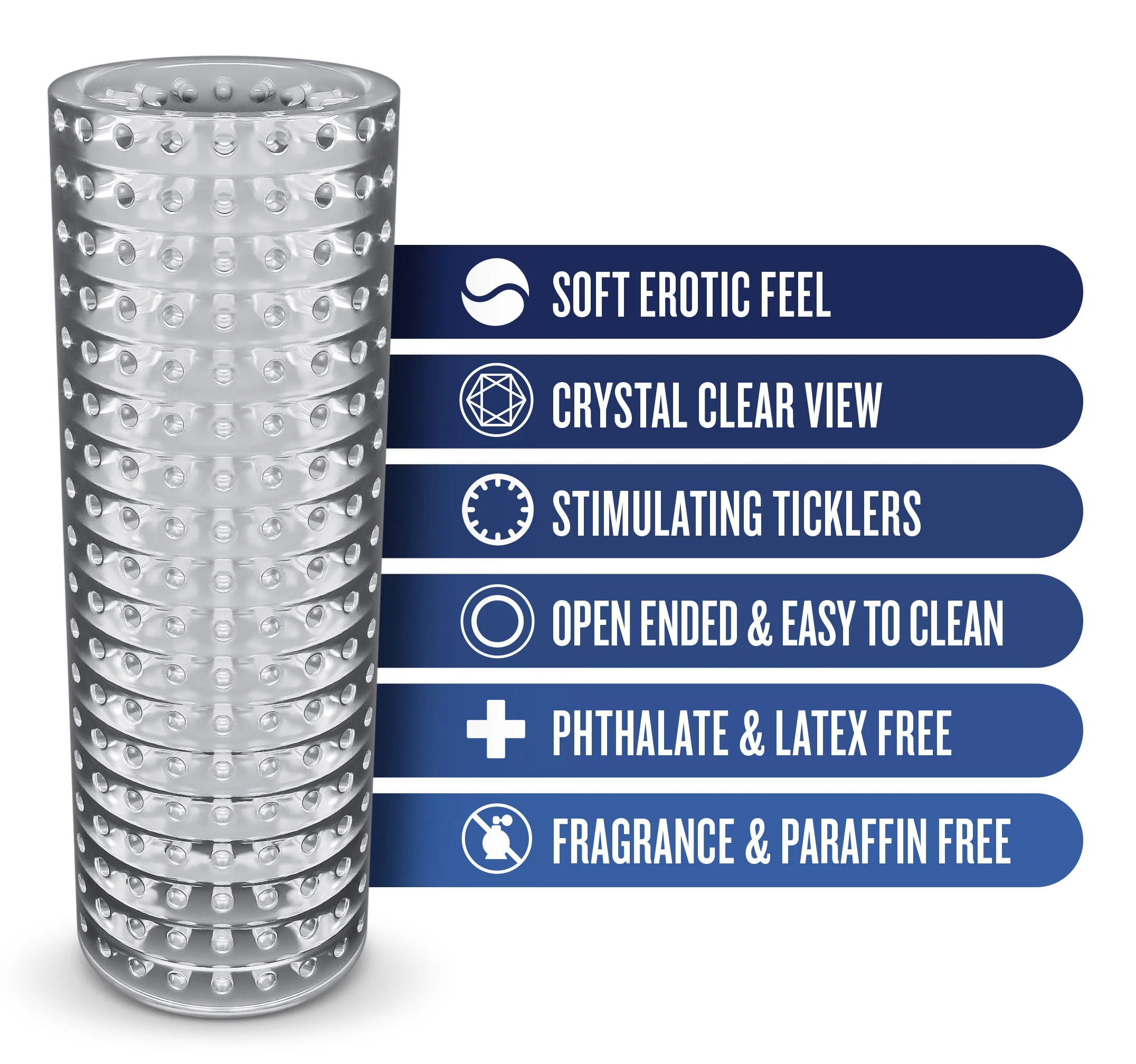 Rize - Strokez - Clear Lubes & Essentials Blush