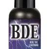 Bde Prolong Spray 1 Oz. Lubes & Essentials Little Genie